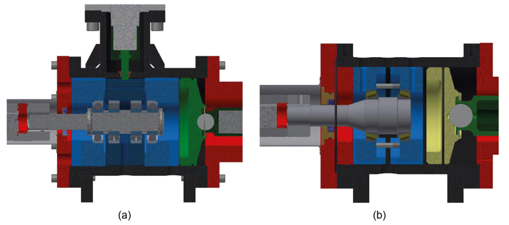 Sample test setups for radial, combined, and axial loading